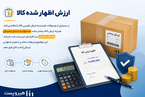 ارزش اظهار شده کالا