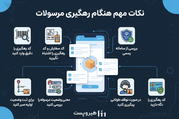 نکات مهم هنگام رهگیری مرسولات