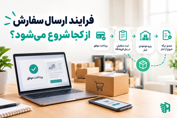 فرایند ارسال سفارش از کجا شروع می‌شود؟
